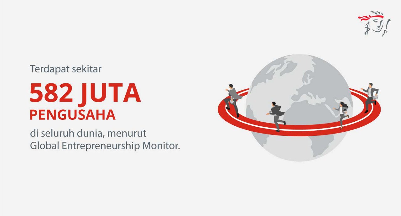 The image features an infographic with the text '582 JUTA PENGUSAHA' prominently displayed in red, indicating 582 million entrepreneurs globally. Several illustrated business people are shown walking around a stylized globe, symbolizing global entrepreneurship. The background is minimalistic with a white and gray palette, and the text is in Indonesian, referencing the Global Entrepreneurship Monitor.