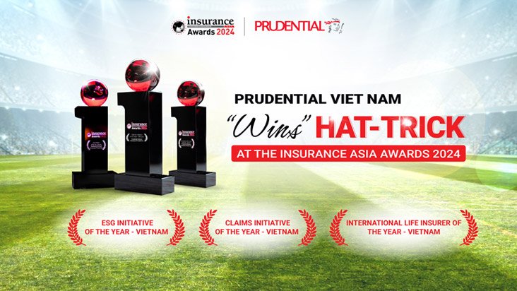 Công ty Bancassurance tốt nhất" năm 2022