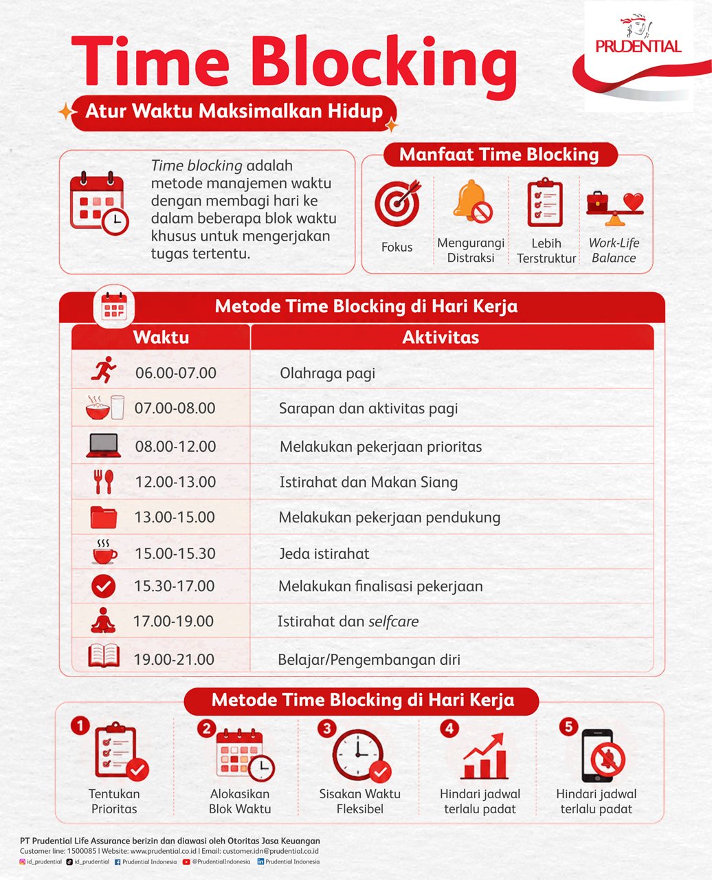 Infografik ini menjelaskan konsep time blocking untuk mengatur waktu dan memaksimalkan hidup. Desain menggunakan palet warna merah dan putih dengan ikon ilustratif yang menggambarkan aktivitas harian. Tabel utama menampilkan jadwal waktu dari 06.00 hingga 21.00 dengan aktivitas seperti olahraga pagi, pekerjaan prioritas, istirahat dan makan siang, hingga selfcare dan belajar. Bagian lain menyoroti manfaat time blocking seperti fokus, mengurangi distraksi, jadwal lebih terstruktur, dan work-life balance. Di bagian bawah terdapat langkah-langkah metode time blocking di hari kerja dengan ikon jam dan kalender.