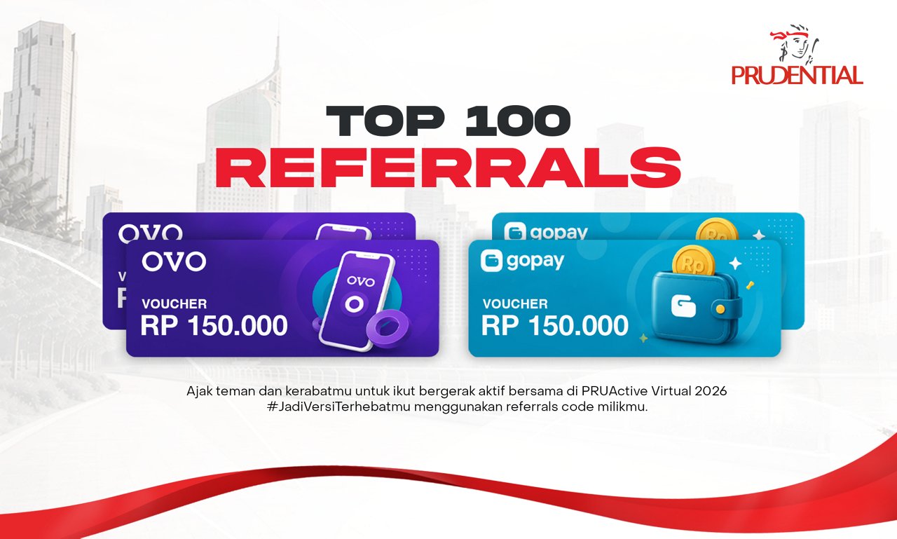 PRUActive Virtual 2026 Sehat Challenge Levels and Rewards