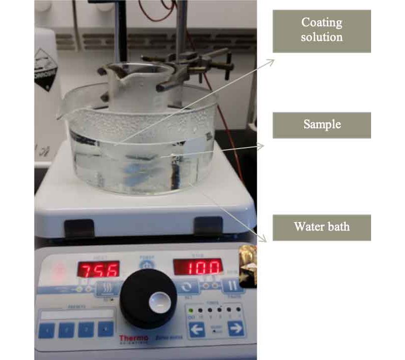 The illustration of conversion coating process