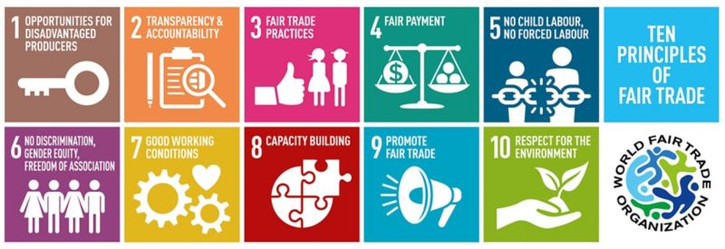 Ten principles of fair trade.