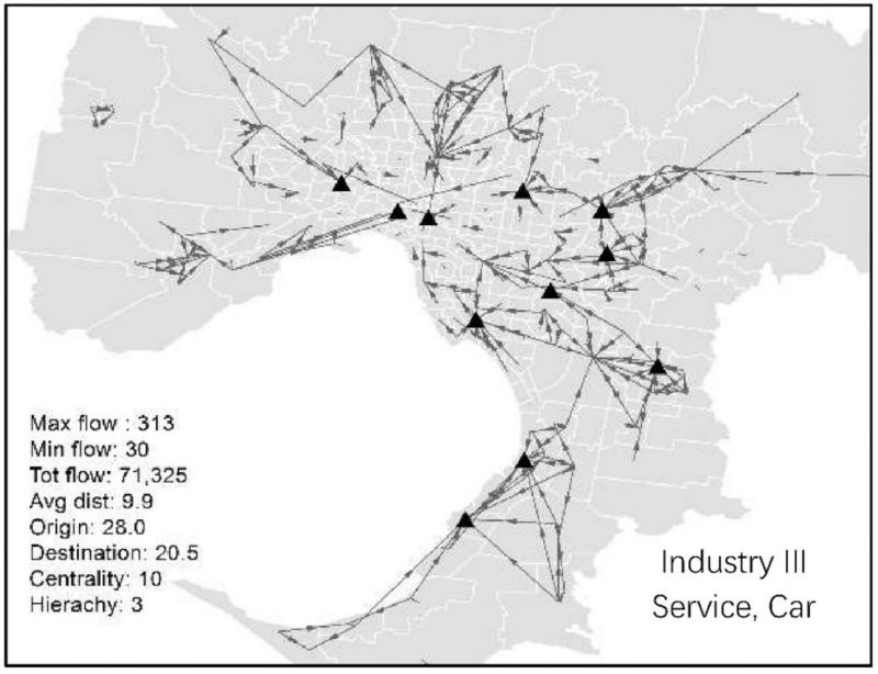 Car commuting patterns of retail and hospitality service workers. The authors