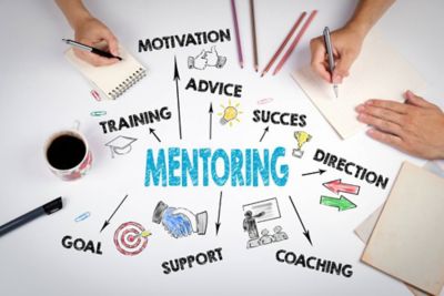 Mentoring is about motivation, advice, training, success, direction, goal, support and coaching.