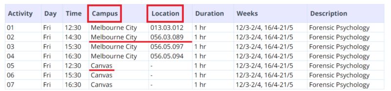 timetable-2021-campus-location