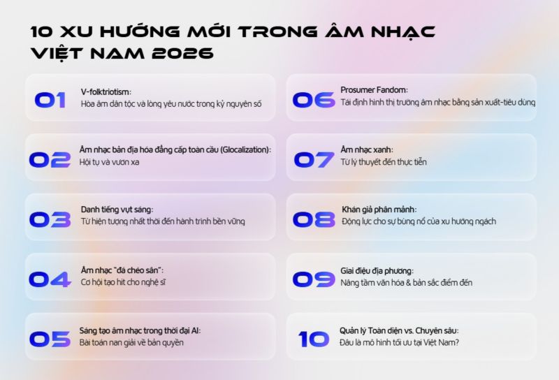 Danh sách 10 xu hướng