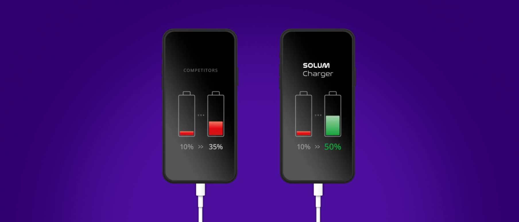 Two smartphones showing battery charging speeds