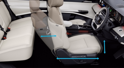 6 Way Powered Driver Seat with Memory & Welcome