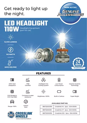 Led-Headlamp-H4-H7-DSS-Series