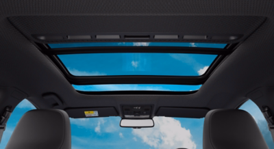 Panoramic Sunroof 