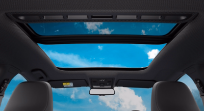 Panoramic Sunroof 