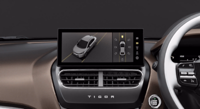 360 Degree SVS camera