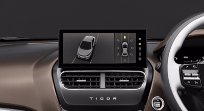 360 Degree SVS camera