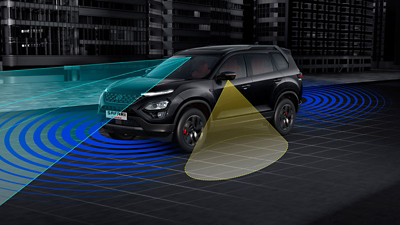 ADVANCED DRIVER ASSISTANCE SYSTEMS