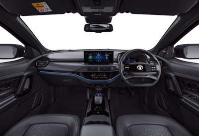 Blackstone Matrix Dashboard