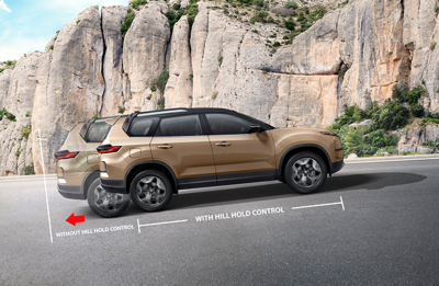 Ride Quality that eats up Bad Roads