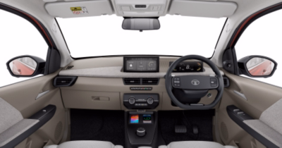 Premium OpenView Dashboard