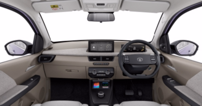 Premium OpenView Dashboard
