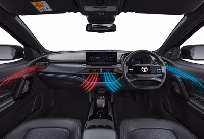 Voice Assisted Dual Zone Climate Control