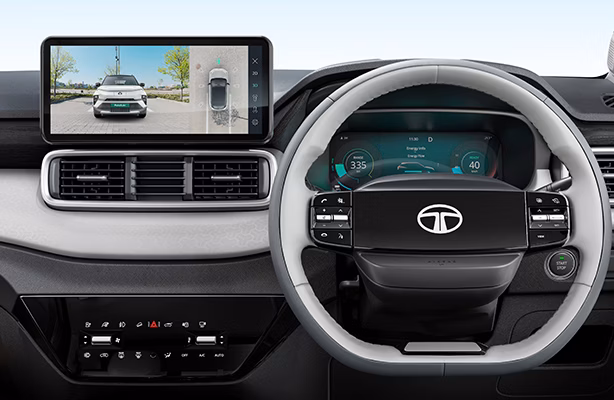 360-degree Surround View Camera System