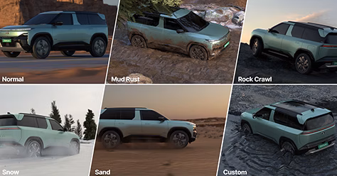 6 Terrain Modes