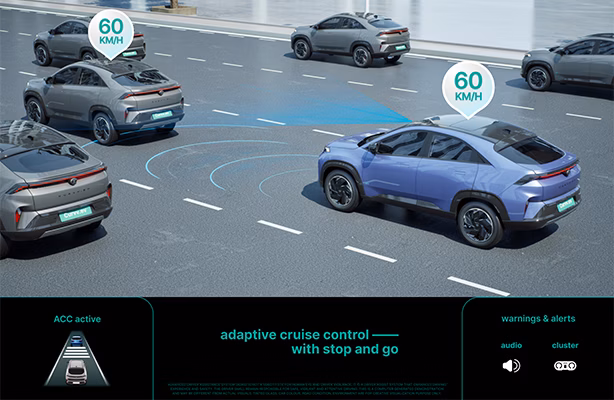 Adaptive Cruise Control with Stop & Go (ACC)