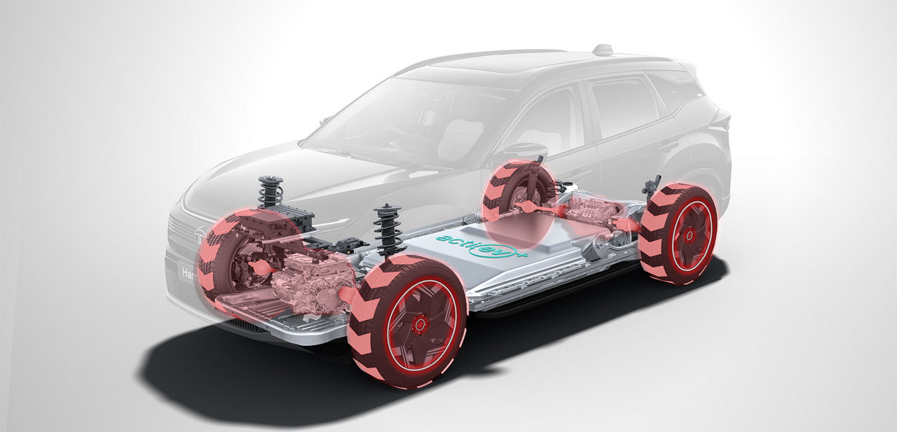 awd4