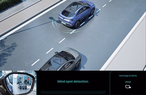 Blind Spot Detection (BSD) - Radar based