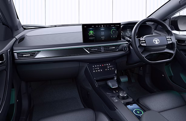 #DARK Themed Dashboard