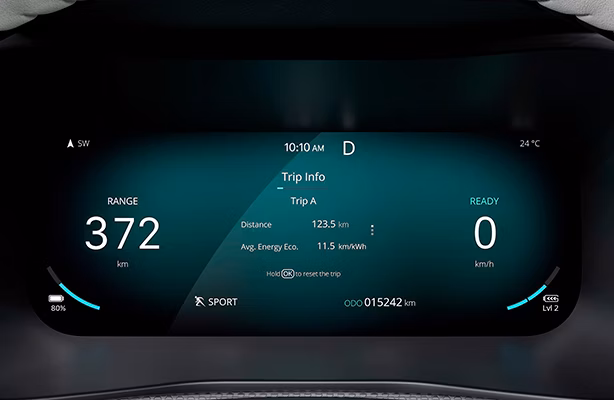 Multi dial view Digital