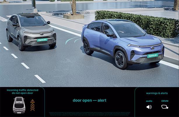 Door Open Alert on ORVM