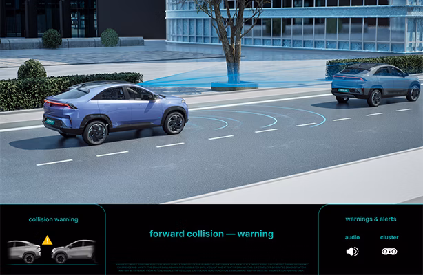 Forward Collision Warning (FCW)