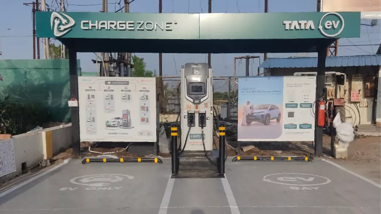 GJ | Limbdi| HFM - Highway Food Mall