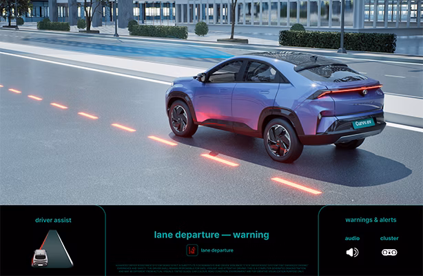 Lane Departure Warning (LDW)