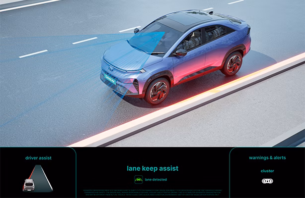 Lane Keep Assist (LKA)