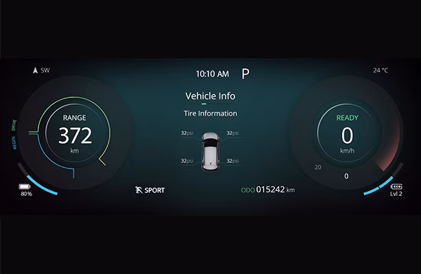 Tyre Pressure Monitoring System (TPMS)