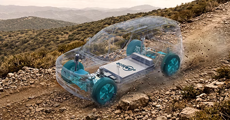 Off-road Assist