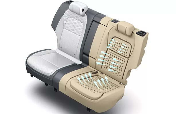 India’s first R-Comfort® Seats with Passive Ventilation