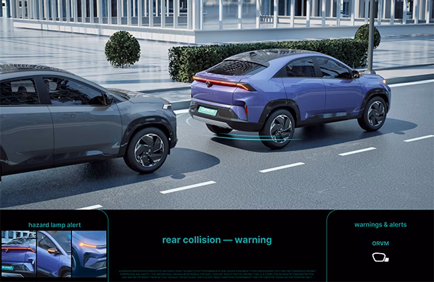 Rear Collision Warning (RCW)