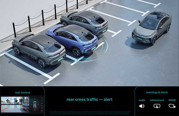 Rear Cross Traffic Alert (RCTA)