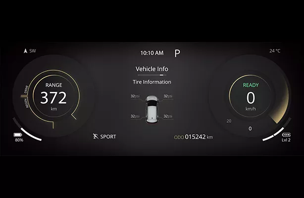 Tyre Pressure Monitoring System (TPMS)