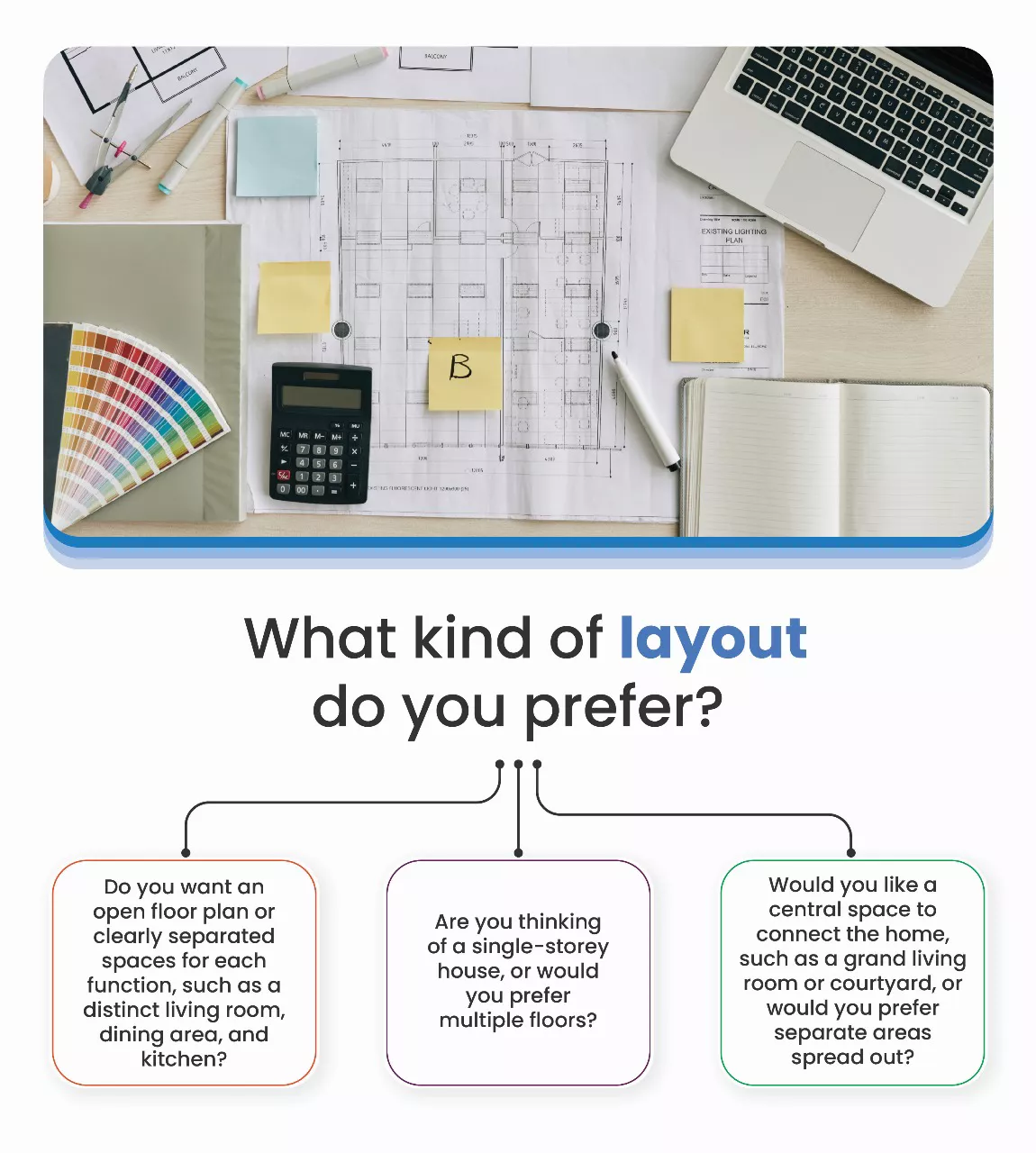 What kind of layout do you prefer?