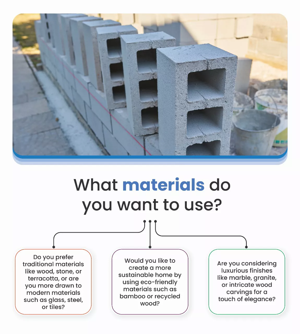 What materials do you want to use?