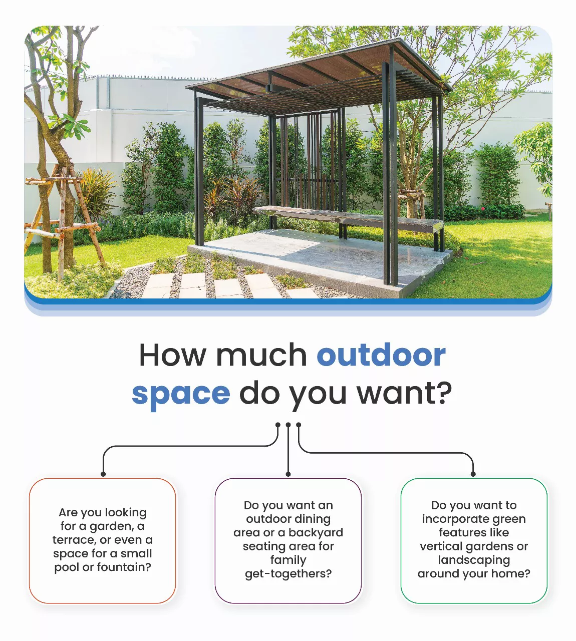 How much outdoor space do you want?
