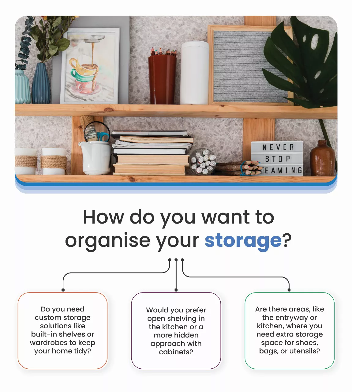 How do you want to organise your storage?