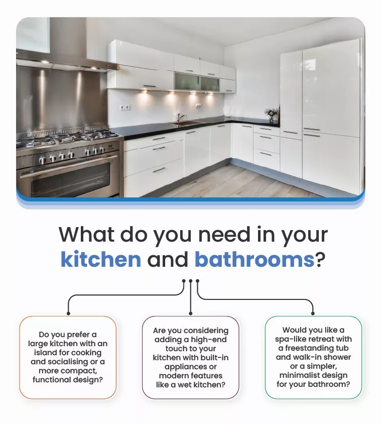 What do you need in your kitchen and bathrooms?