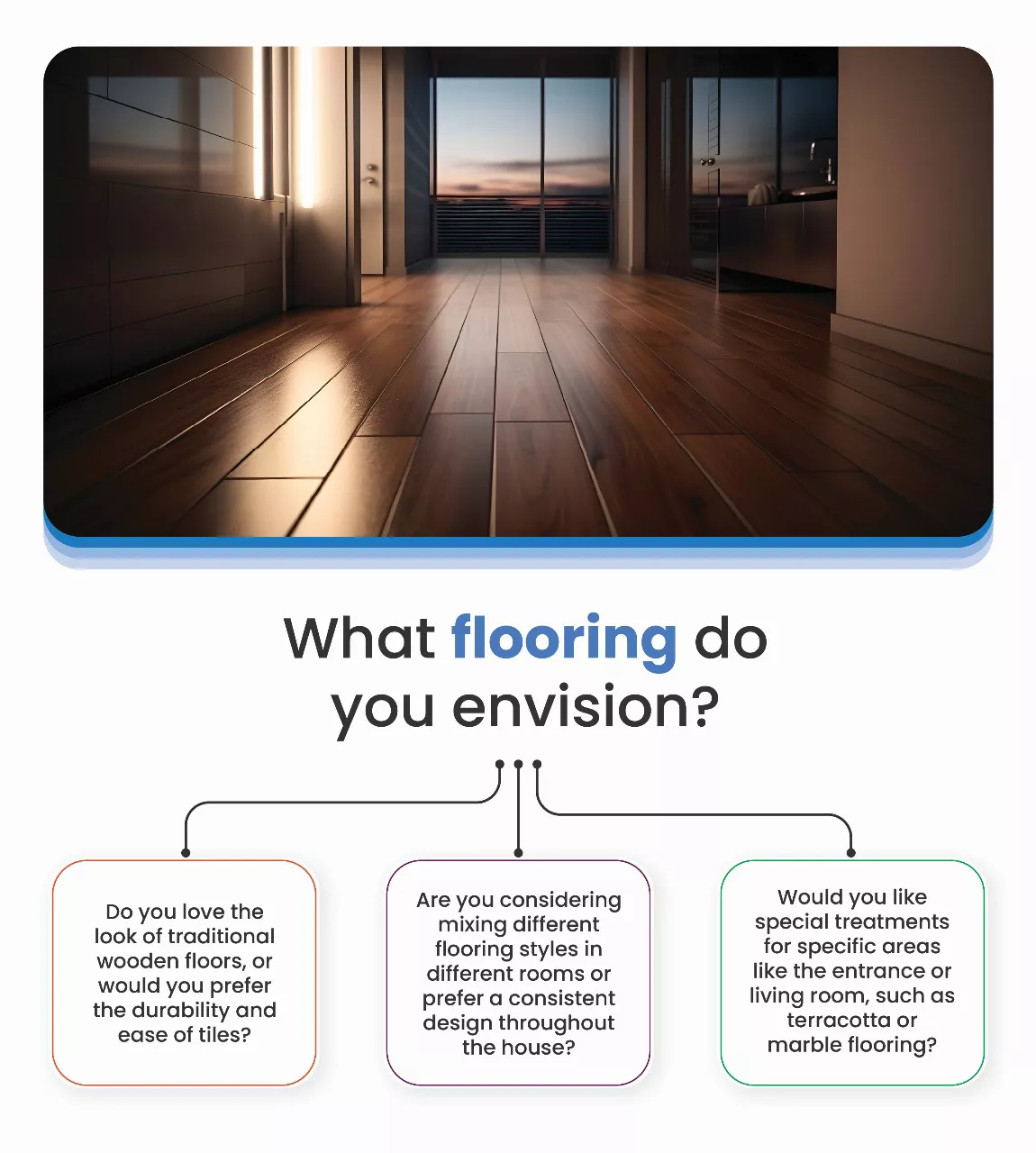 What flooring do you envision? 