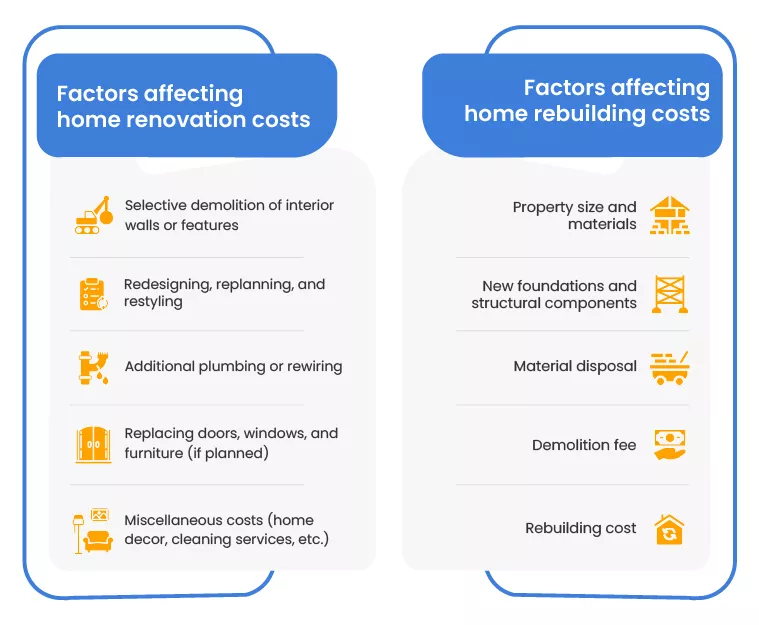 TATA_Illustration_Should you renovate or demolish and build from scratch