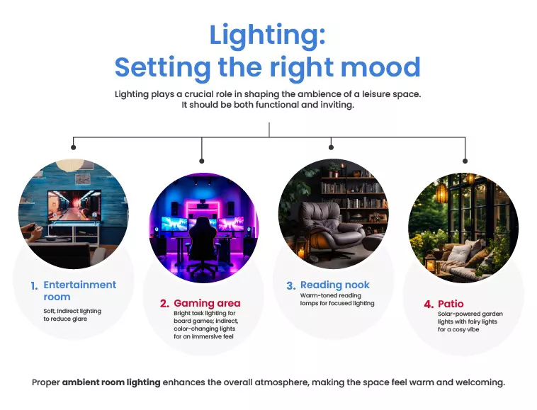 Lighting: Setting the right mood - 01