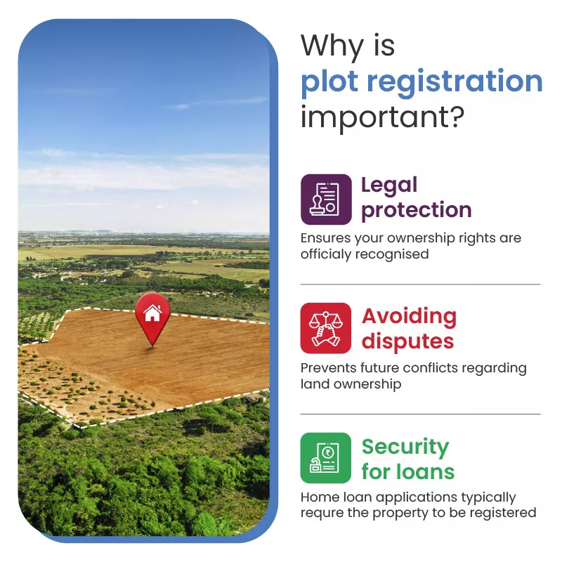 Why is plot registration important?